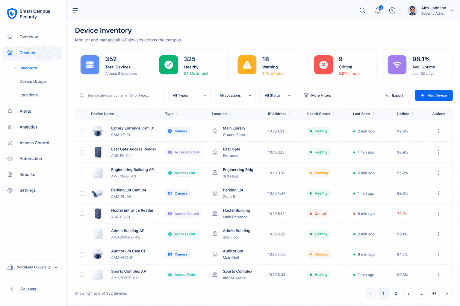 Smart Campus Security screenshot 4