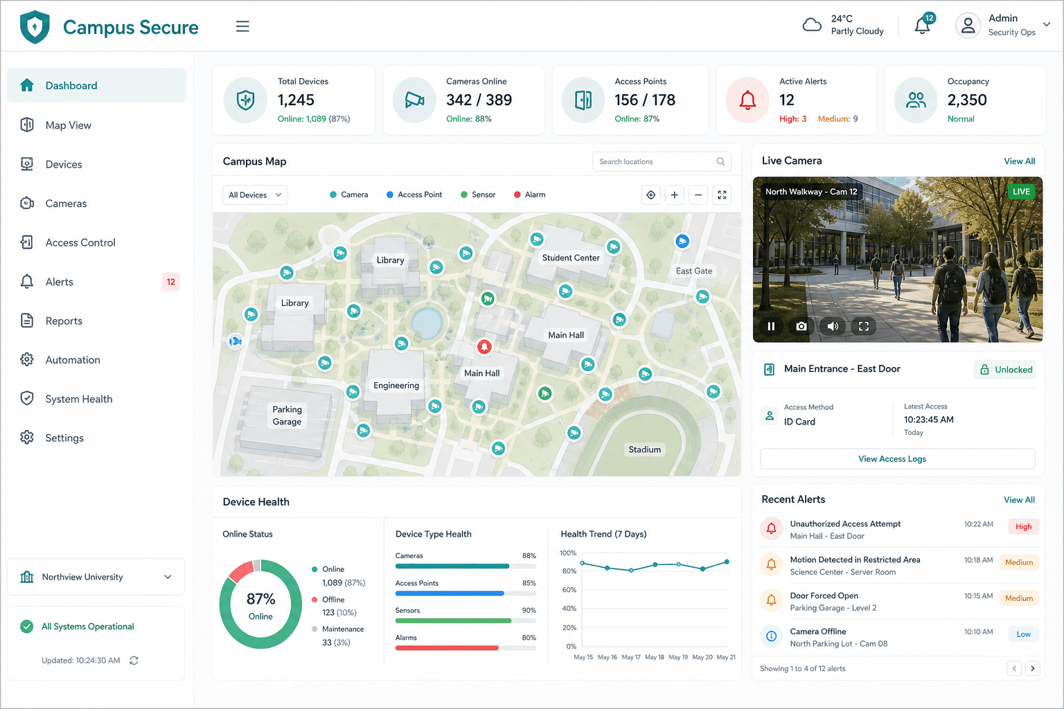 Smart Campus Security preview